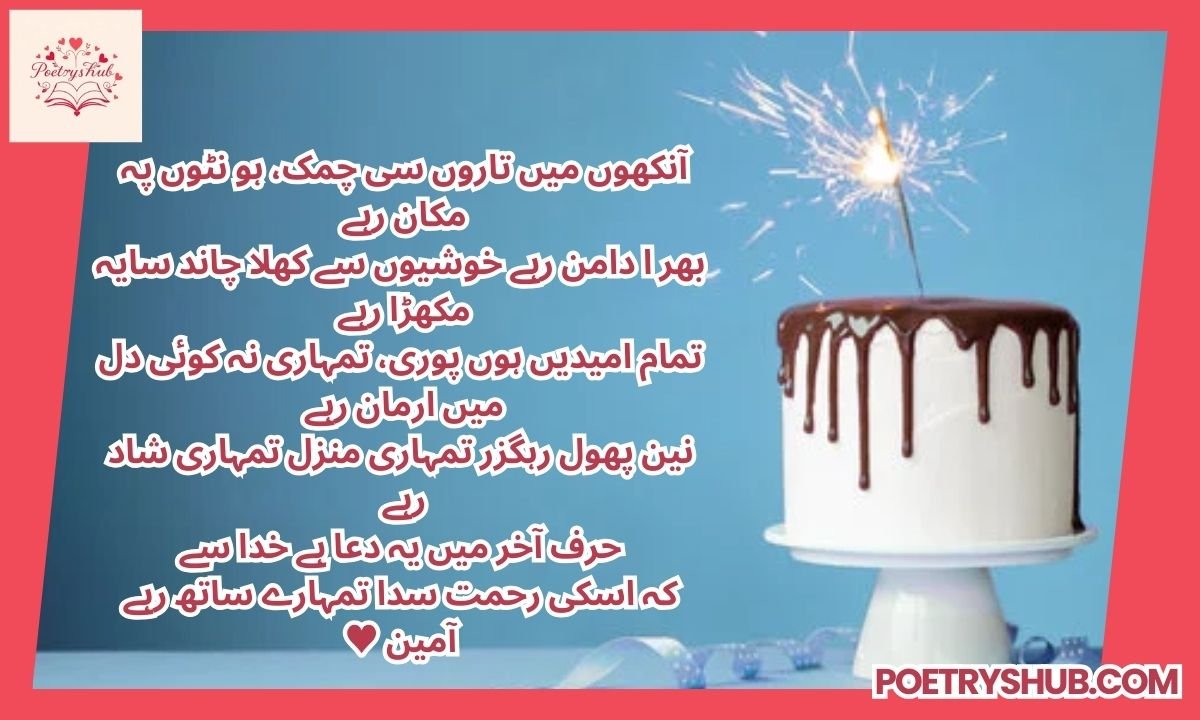 150+ Happy Birthday Poetry in Urdu – Wishes & Shayari Collection