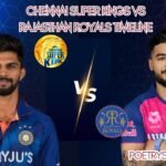 Chennai Super Kings vs Rajasthan Royals Timeline: Complete IPL Rivalry History