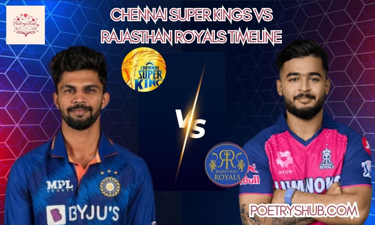 Chennai Super Kings vs Rajasthan Royals Timeline: Complete IPL Rivalry History