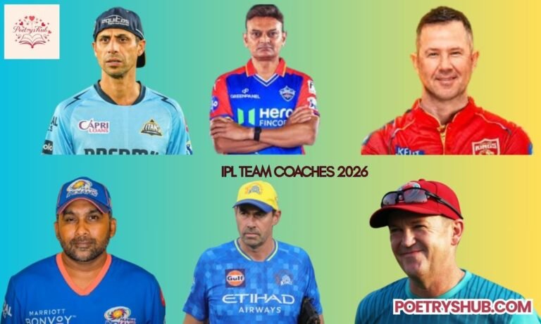 IPL Team Coaches 2026: Full List, Changes, Salaries & Key Insights