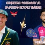 Sunrisers Hyderabad vs Rajasthan Royals Timeline: Full IPL History Explained