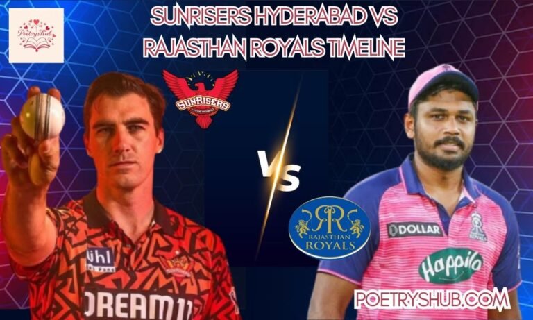 Sunrisers Hyderabad vs Rajasthan Royals Timeline: IPL Rivalry Through the Years