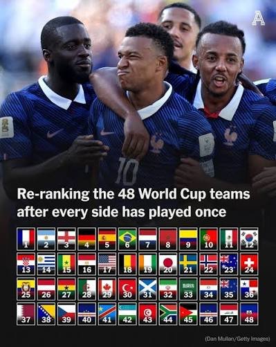 Legendary Moments Await at World Cup 2026